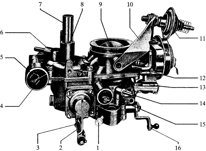 Устройство карбюратора Solex серии PDSIT-2/3 (Карбюраторы фирмы ...
