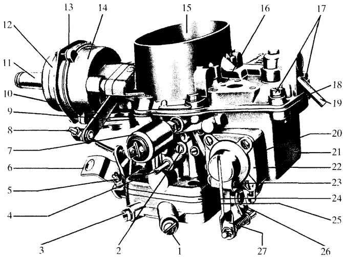 Устройство карбюраторов Solex серии 32/32 и 32/35 TDID (Карбюраторы .