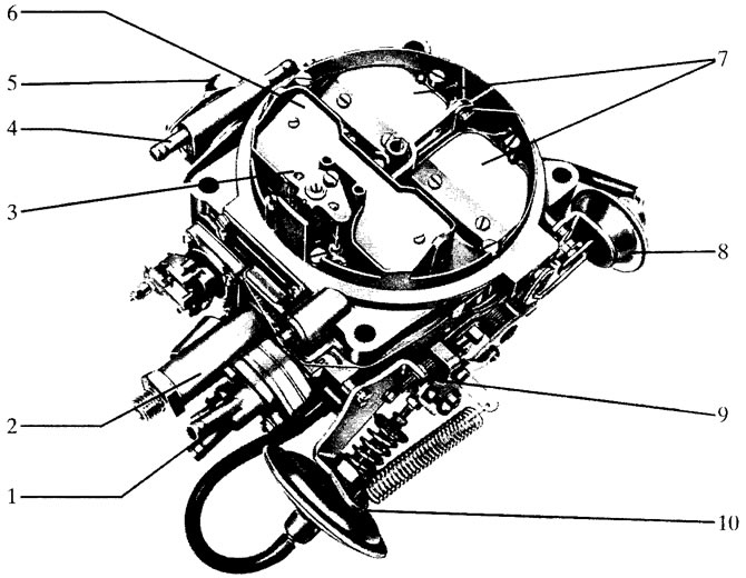 Сдвоенные карбюраторы серии Solex с последовательным включением камер ...