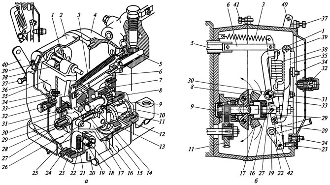 Регуляторы частоты вращения коленчатого вала дизеля (Ремонт и ...
