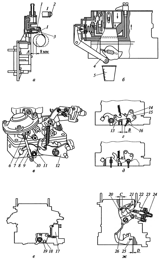 Ремонт карбюратора типа «ОЗОН» (Ремонт и обслуживание моторов ...