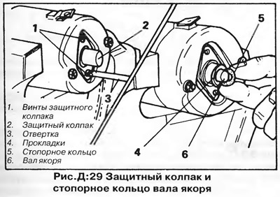 фольксваген гольф 2 ремонт стартера