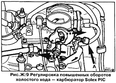 Карбюраторы Solex PICT/PIC (Силовой агрегат / Топливная система / Volkswagen Golf 1974-1984) |