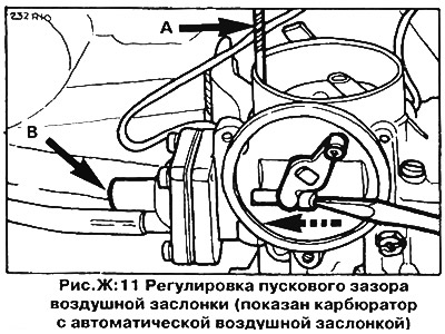 Карбюраторы Solex PICT/PIC (Силовой агрегат / Топливная система / Volkswagen Golf 1974-1984) |