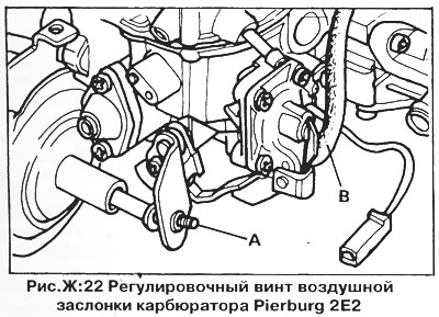Как отрегулировать карбюратор Пирбург 2Е2 и его регулировка. Элементы механики. 4-цилиндровые двигатели. Фольксваген Пассат Б2