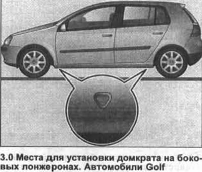 Тигуан как поставить домкрат