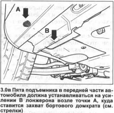 Тигуан как поставить домкрат