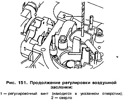 Карбюратор Пирбург 2Е характеристики и настройка карбицептора пирбург 2е