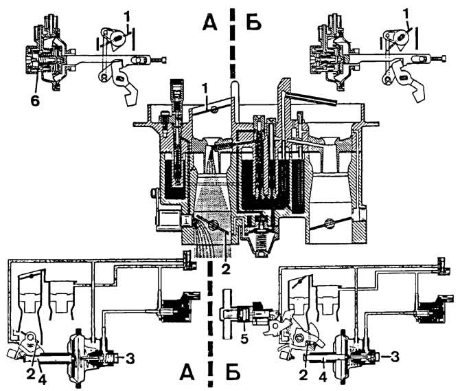 Как отрегулировать карбюратор Пирбург 2Е2 и его регулировка. Элементы механики. 4-цилиндровые двигатели. Фольксваген Пассат Б2