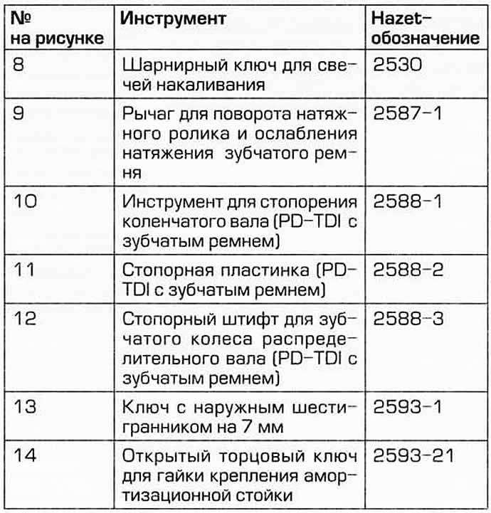 Магазины Торгующие Инструментом Магазины Торгующие Инструментом