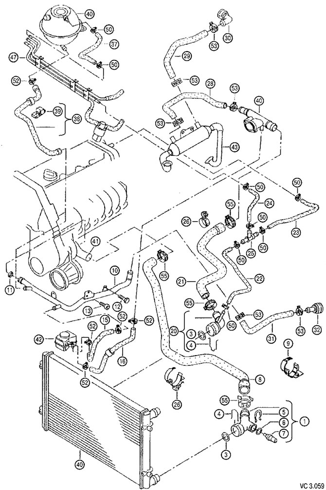 Sustav hlađenja dizelskog motora 2.0L BST (Dizel motori / Sustav ...