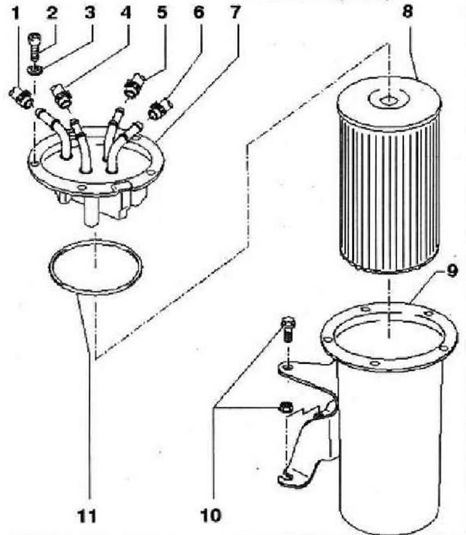 Устройство топливного фильтра (Силовой агрегат / Двигатель 2.0 (дизель ...