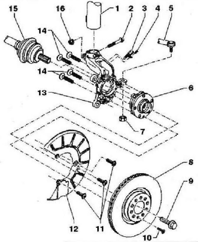 Детайли и възли на лагера на главината на колелото (Шаси / Предно ...