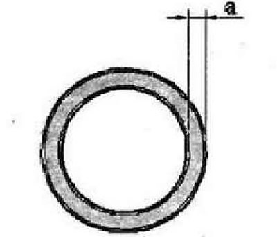 Park pilot volkswagen tiguan