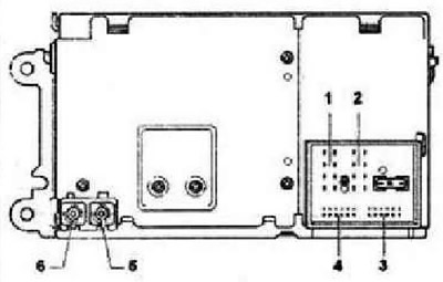 Rcd 300 подключение вне авто