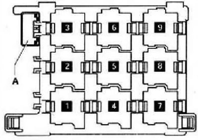 Схема предохранителей в фольксвагене тигуане