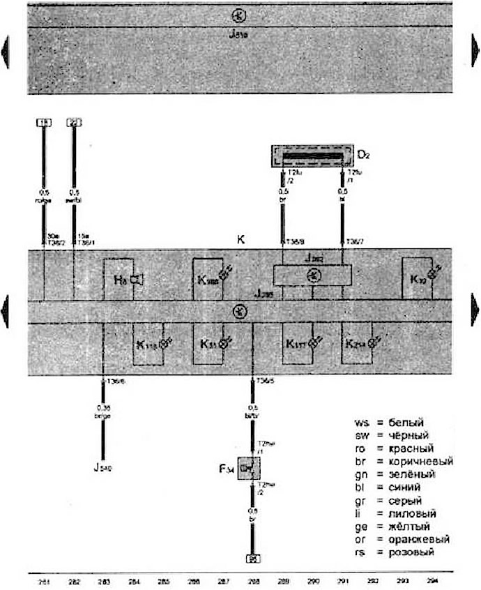 Указатель износа тормозных колодок, комбинация приборов блок управления ...