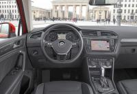 Dashboard Tiguan II