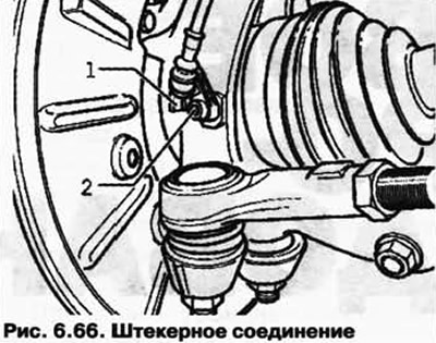 Датчик износа тормозных колодок схема подключения