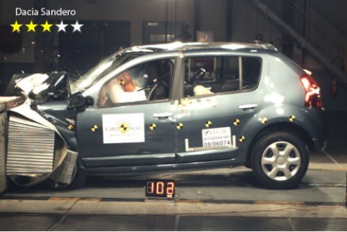 Худший результат в малом классе показал хэтчбек Dacia Sandero, который вскоре начнут собирать в…