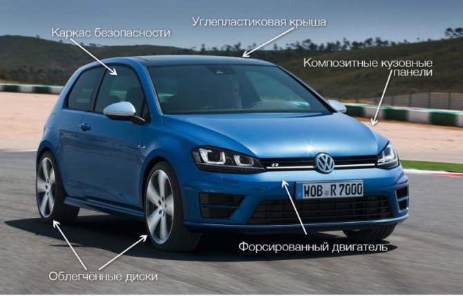 Пока изображений концепта Volkswagen Golf R Evo нет. На нашей иллюстрации мы постарались отобразить…