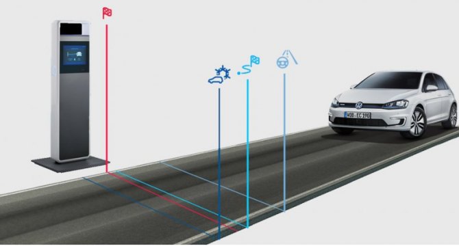 Система Range Monitor подскажет, как протянуть до заправки, если бензина в обрез. Она не только…