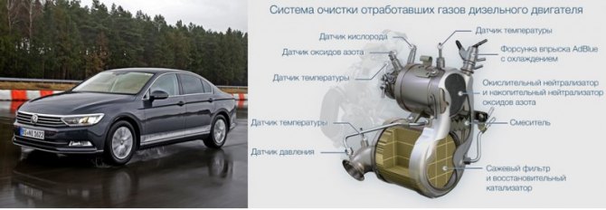 Passat с новым дизелем 2.0 EA288 Evo (150 л.с.) едет лишь чуть бодрее нынешнего. Основная задача…