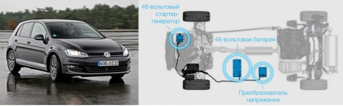 У VW будет три типа мягких гибридов, в том числе на базе Гольфа. У простейшего — стартер-генератор…