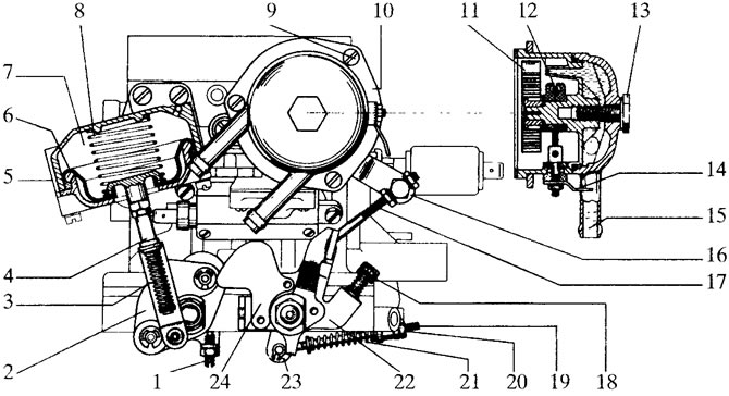Рис. 2.6. Карбюратор Solex с нисходящим потоком и с последовательным включением камер 32/32 DIDTA.…