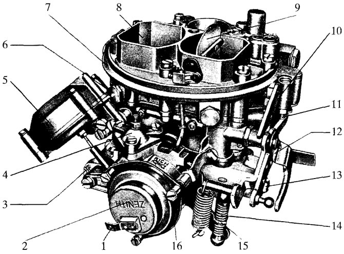 Рис. 2.15. Карбюратор Zenith 35/40 INAT: 1 - присоединительная электрическая клемма; 2 - крышка…