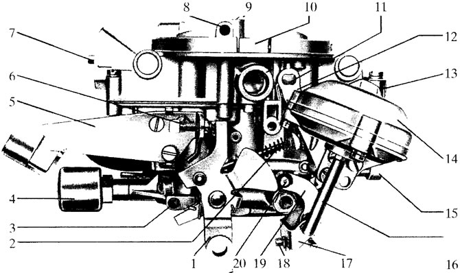 Рис. 2.24. Карбюраторы ZENITH, типы 2В2 и 2ВЗ (вид со стороны привода дроссельных заслонок): 1 -…