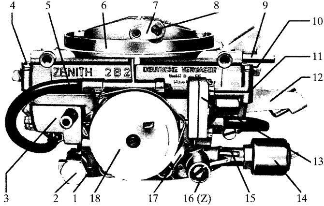Рис. 2.27. Карбюратор ZENITH 2В2 (вид со стороны автоматического пускового устройства): 1 - блок…