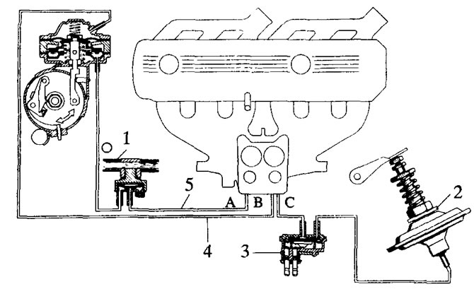 Карбюратор Solex 4А1 для автомобилей BMW 320 и 520 (Карбюраторы фирмы ...