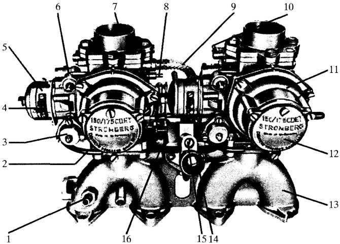 Рис. 5.3. Сдвоенная карбюраторная установка Stromberg 175 CDET: 1 - патрубок отбора разрежения…
