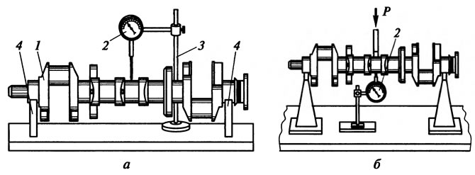 Дефектация коленчатого вала (Ремонт и обслуживание моторов) | VWmanual.ru