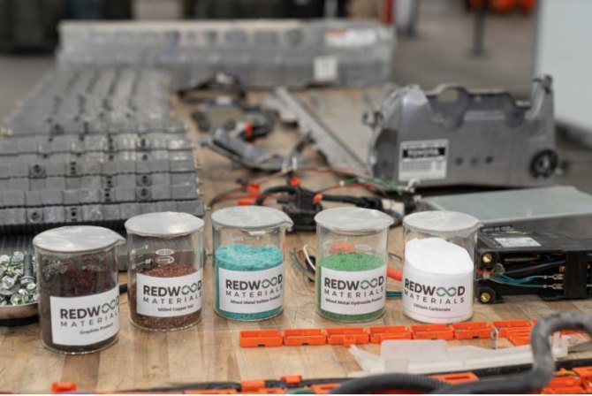 Redwood Materials уже перерабатывает более 6 ГВтч литий-ионных аккумуляторов на своих предприятиях…
