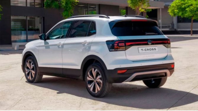 Производство нового T-Cross Clic2Go будет ограничено 100 экземплярами. Процесс покупки…