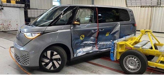 Электрический Volkswagen ID. Buzz получил пятизвездочный рейтинг от Euro NCAP