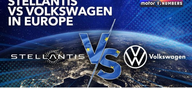 Автомобили какого концерна популярней в Европе - Stellantis или Volkswagen?