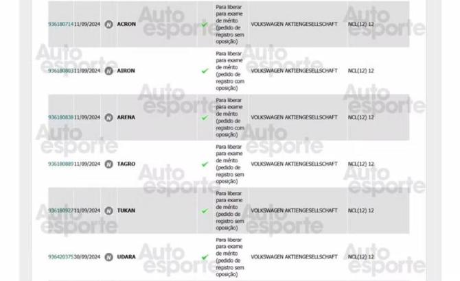 Скриншот с бразильской патентной базы (Autoesporte)