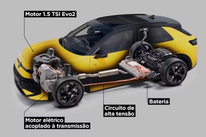 Гибридная система Volkswagen T-Roc