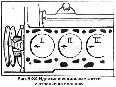 Фольксваген гольф ремонт мотора
