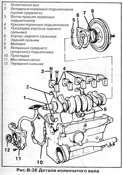 Фольксваген гольф ремонт мотора