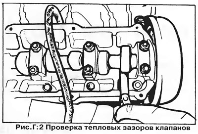 Зазоры клапанов фольксваген гольф