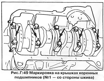 Фольксваген гольф ремонт мотора