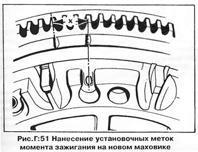 Фольксваген гольф ремонт мотора