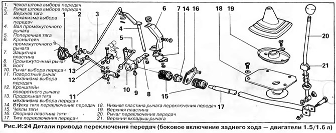 Как снять рычаг кпп фольксваген гольф 4 Volkswagen Golf 1974-1984: Shift Drive - 1.5/1.6/1.8L Engines (Transmission / Cl