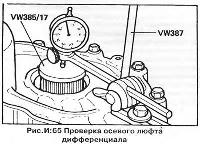 4. Причврстите показивач показивача (Цртање И:65) на постоље (уређај VW 387). Причврстите постоље…