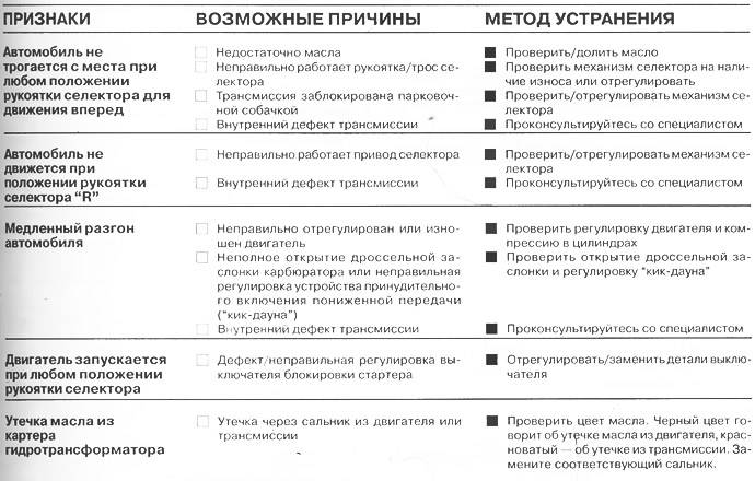 Список источников