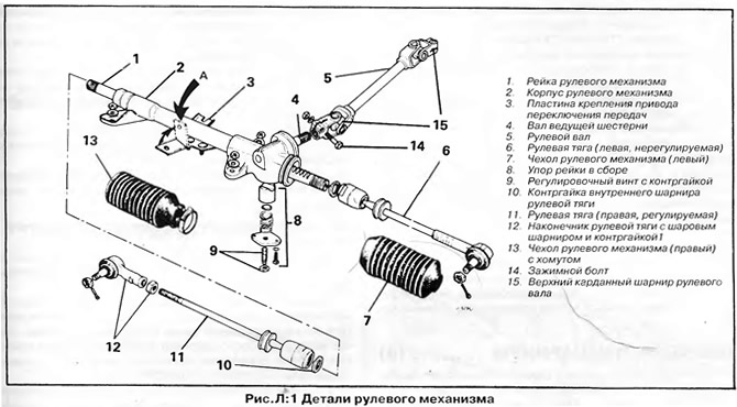 Фольксваген пассат как снять рулевую рейку Volkswagen Golf 1974-1984: Steering gear (Chassis / Steering) VWmanual.ru